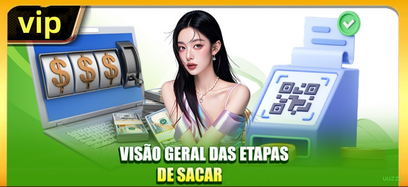 Central de dúvidas rápidas sobre o app uuzzo